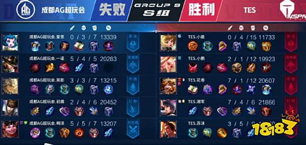 他们分别是 他们分别是