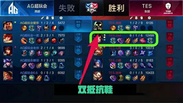 对自身的清 对自身的清