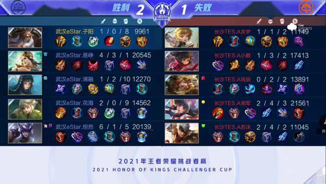 学业放下篮 学业放下篮