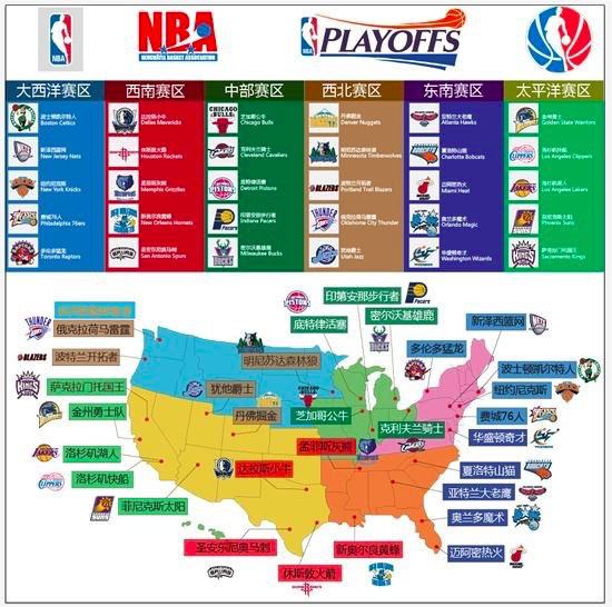 对位剧本 对位剧本