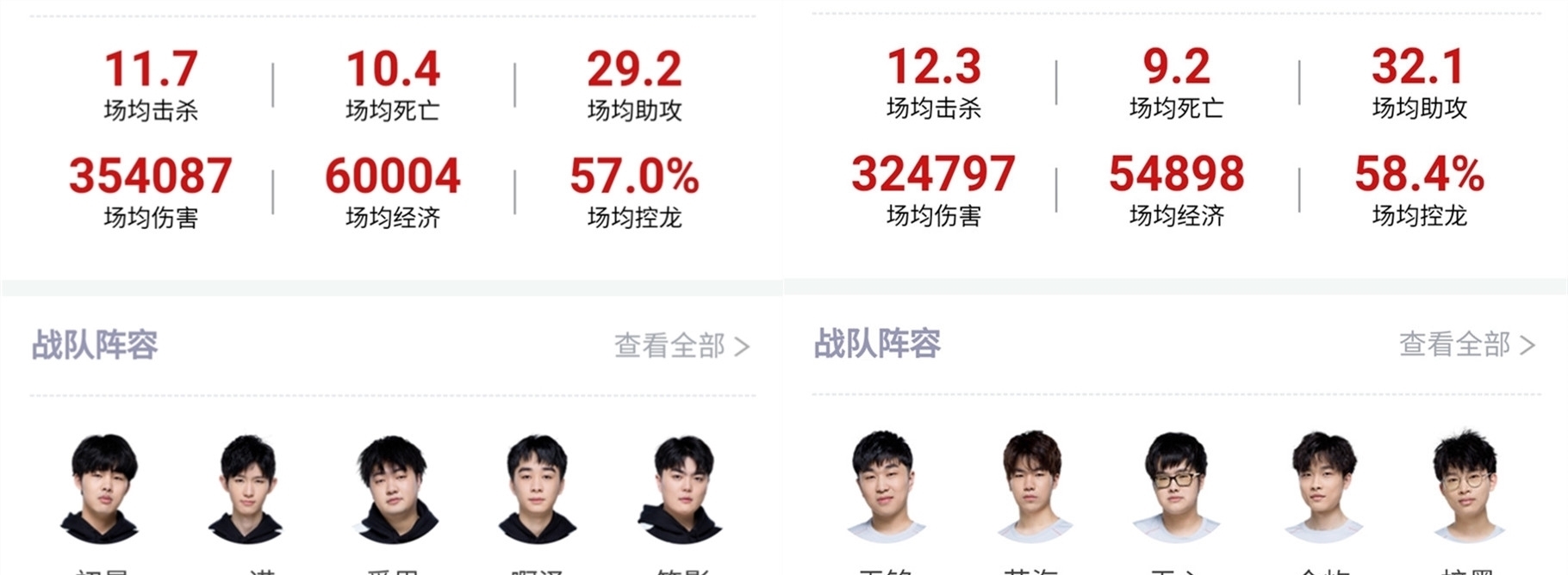 一次浓缩的