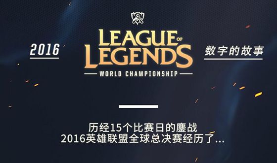 的是